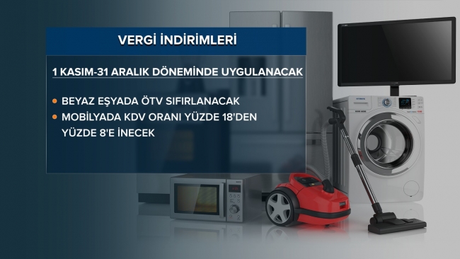 ÖTV ve KDV indirimi fiyatlara yansıdı